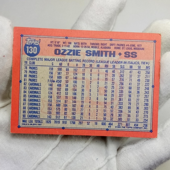 1991 Topps 40 Years of Baseball Ozzy Smith MLB Trading Card #130 - Picture 2 of 5